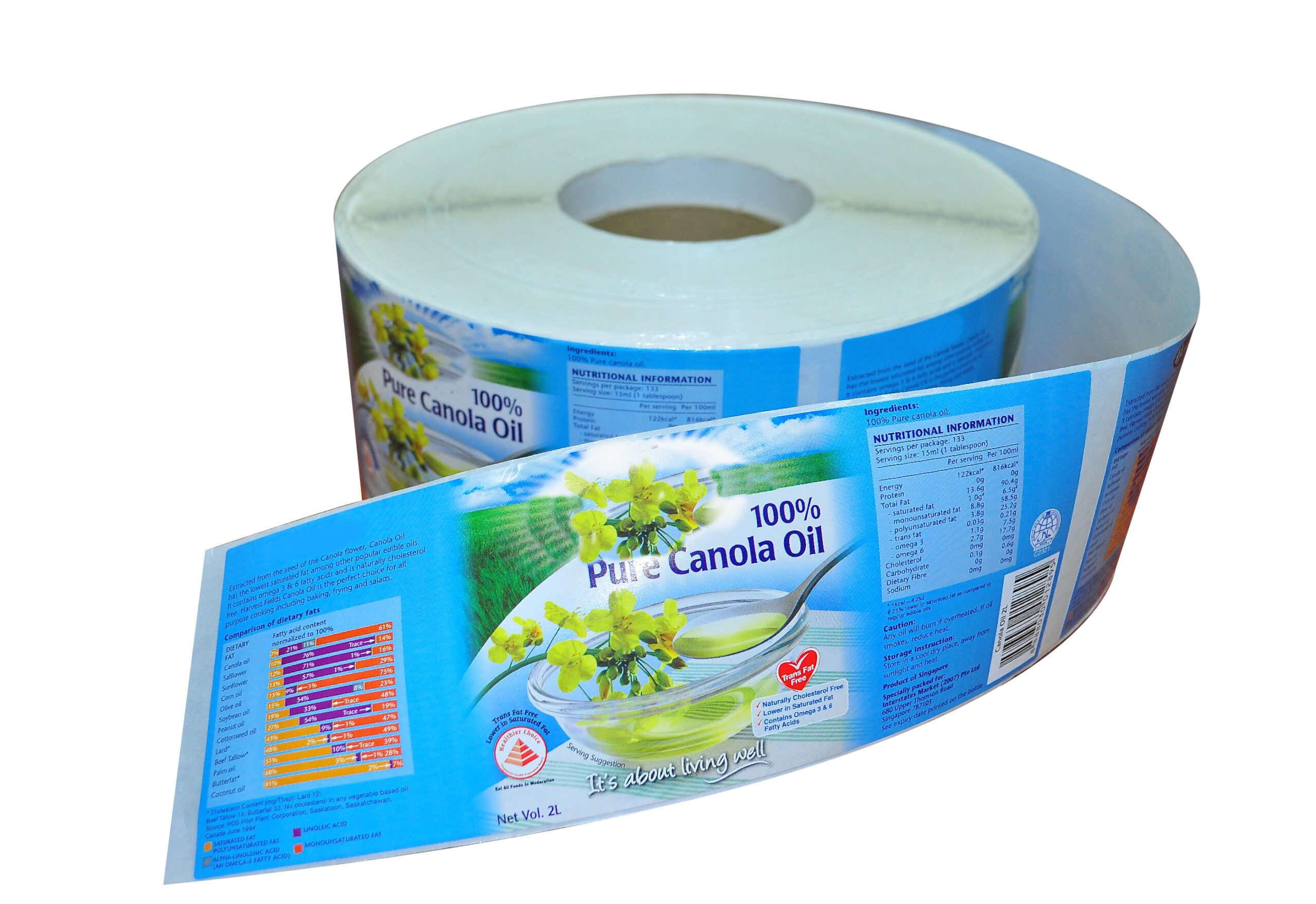 Food industries can labels